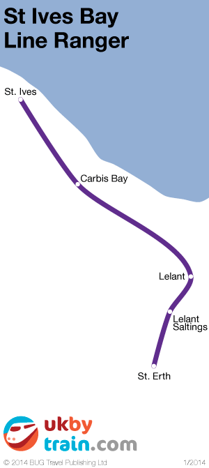St Ives Bay Line Ranger rail pass